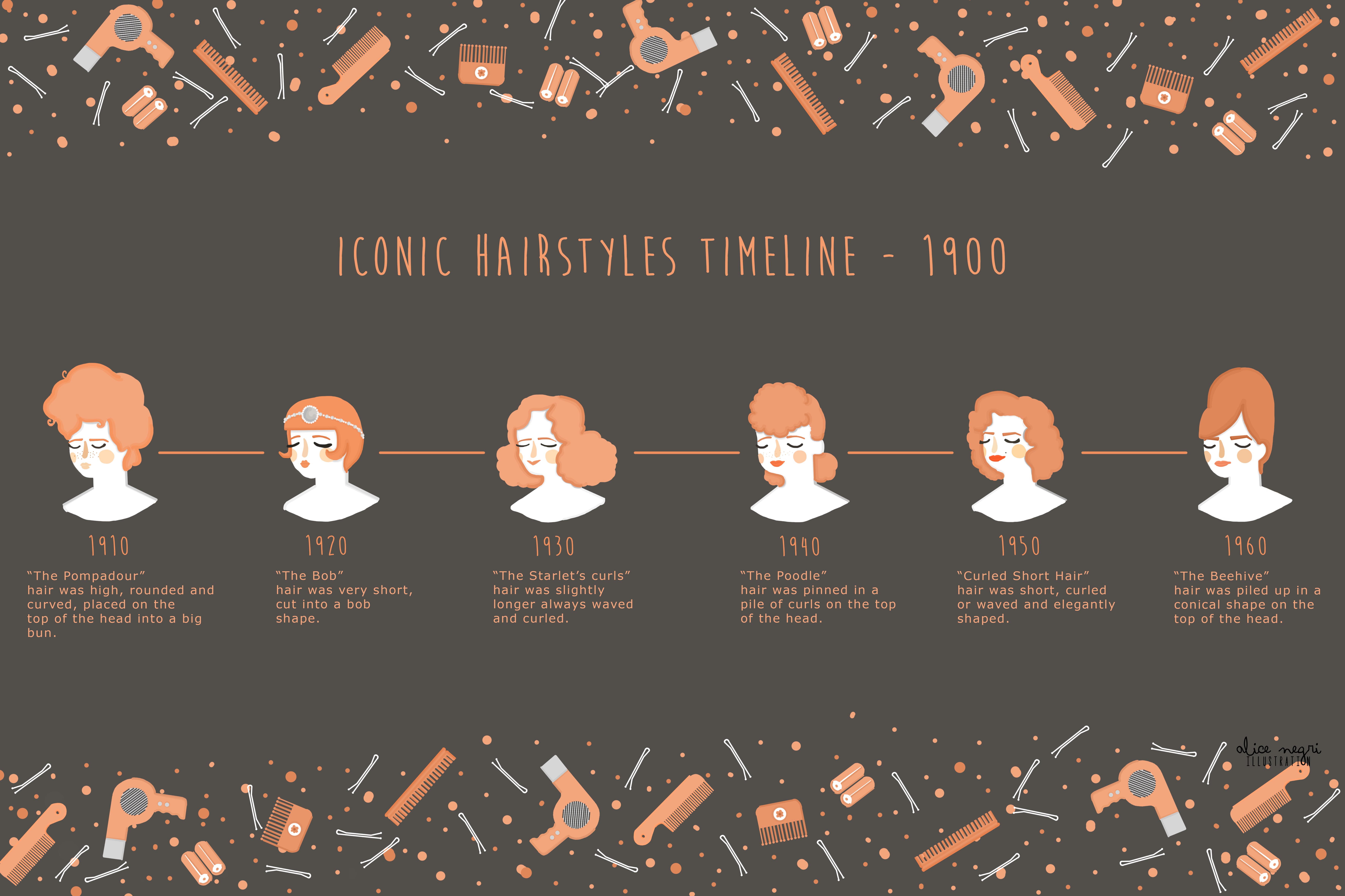 iconic-hairstyles