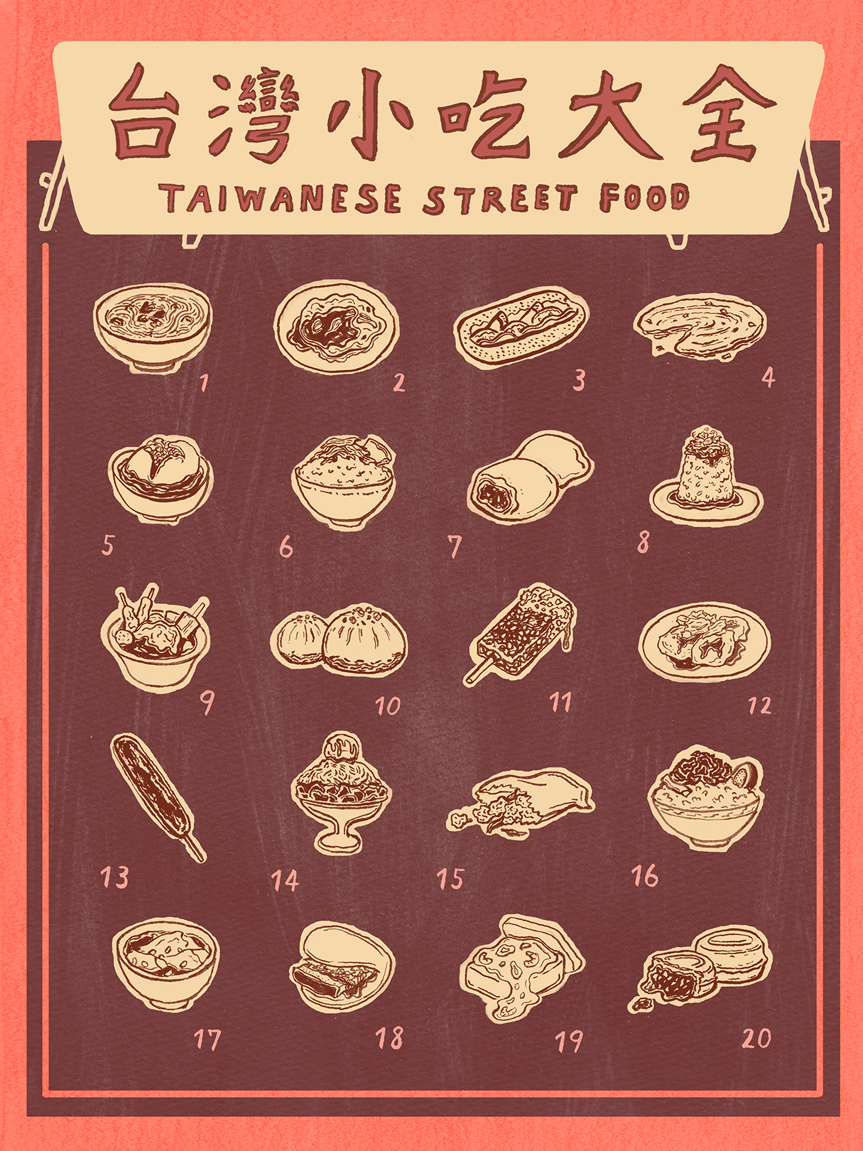 encyclopedia of taiwanese food